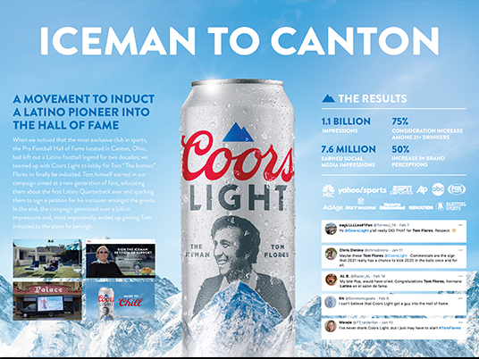 Coors Light Case Study image