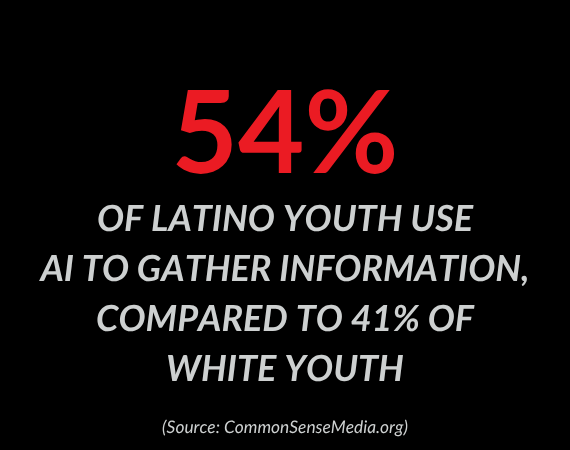 Latino Youth and AI